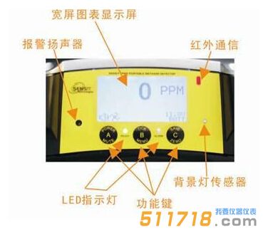美國SENSIT PMD激光甲烷電動巡檢車系統(tǒng) 美國SENSIT PMD激光甲烷電動巡檢車系統(tǒng)