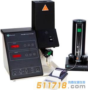 英國Sherwood M425四元素火焰光度計
