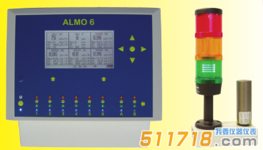德國NUVIA(原德國SEA)  ALMO固定劑量率監(jiān)測(cè)系統(tǒng)