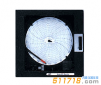 美國(guó)ATI B20余氯記錄儀