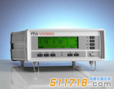 德國PTW In-vivo Dosimetry劑量計系統