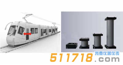 德國(guó)DriveTest FM600距離測(cè)量套裝 德國(guó)DriveTest FM600距離測(cè)量套裝