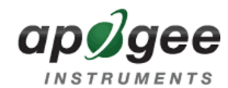 美國APogee生態環境檢測儀