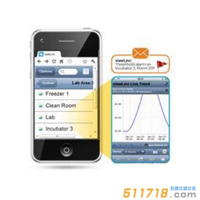 芬蘭維薩拉VAISALA veriteq連續監測系統