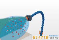 日本高柳TRINC TAS-152ADJ離子風(fēng)機