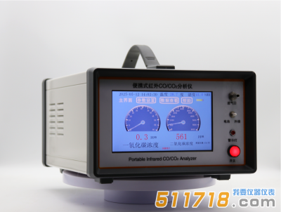 HY-3020紅外線不分光CO/CO2二合一分析儀 HY-3020紅外線不分光CO/CO2二合一分析儀
