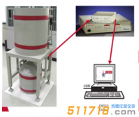 便攜式γ能譜儀