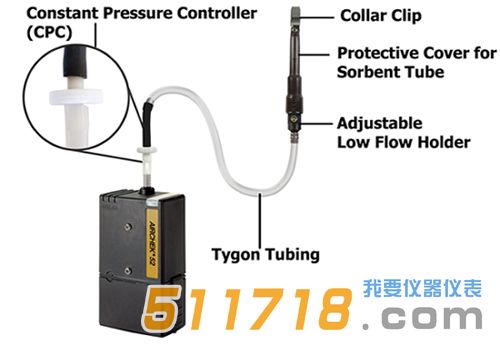 1452327939845209.jpg Airchek52 2.jpg