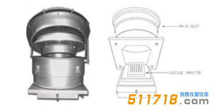 1528101227417395.png 意大利AMS PM10大流量采樣器2.png