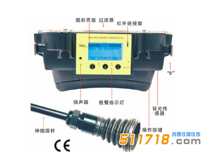 1533267232656431.png 美國SENSIT IRED光學乙烷探測儀1.png