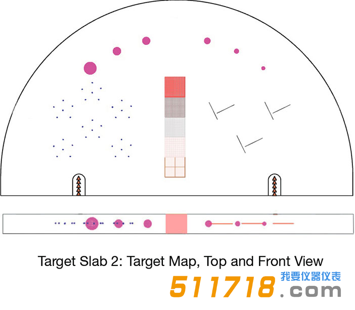 1535011293802896.png 美國CIRS 021數字乳房斷層合成QC模體2.png