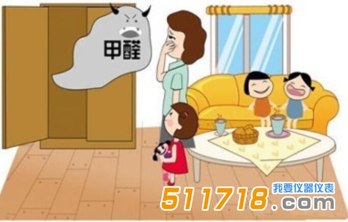 htv甲醛檢測儀 htv甲醛檢測儀