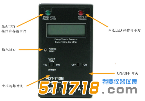 美國Prostat PDT-740B靜電放電、消退測試儀計時器.png