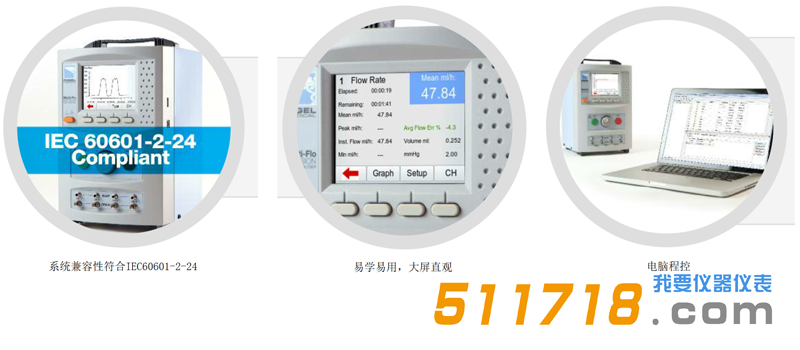 1565668048580944.png 英國Rigel Multi-Flo輸液設備分析儀2.png