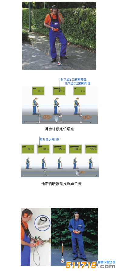 1587976349907622.png 德國(guó)SEWERIN(豎威)AQUAPHON A100高精度電子聽漏儀4.png