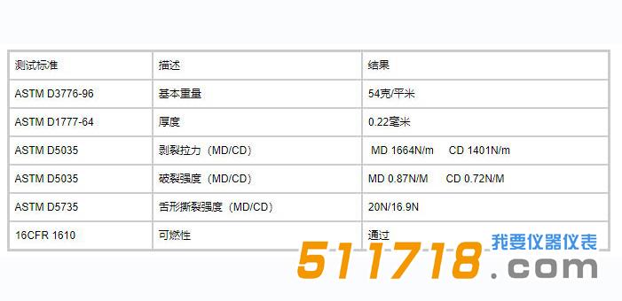 1603966035529124.jpg 參數.jpg