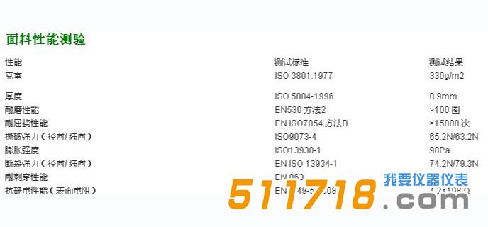 1604396107643776.jpg 法國雷克蘭 ETPCR428 Pyrolon TPCR.jpg