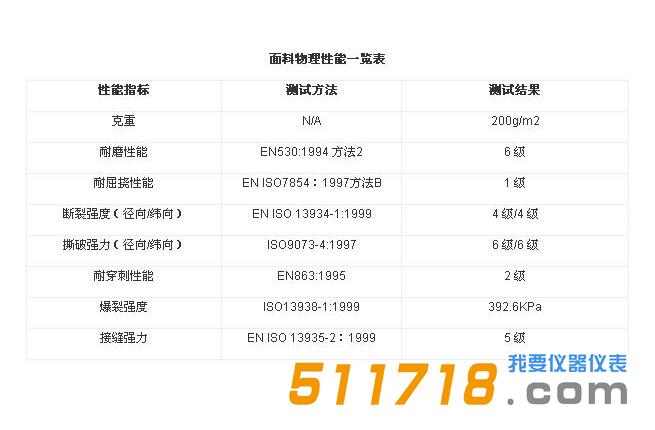 1604996295353436.jpg A15面料.jpg