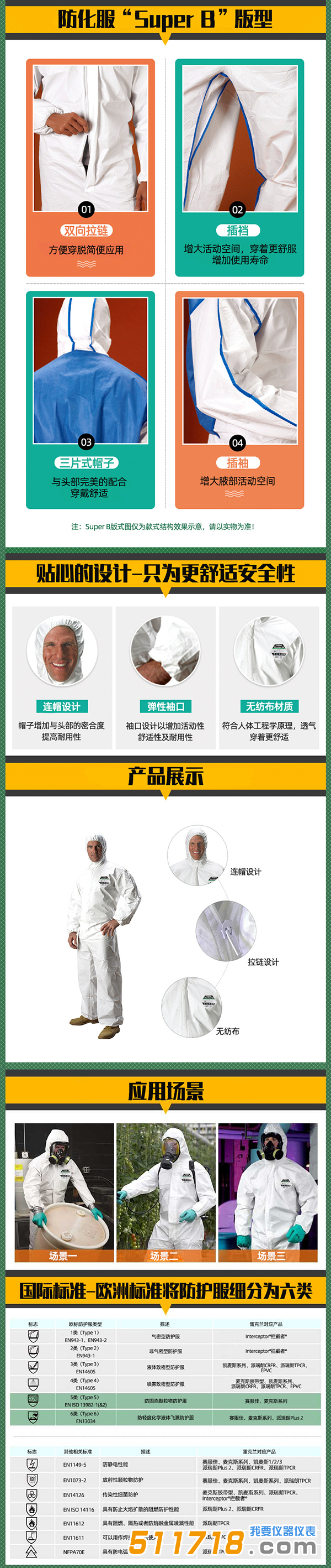 法國雷克蘭 EMN428工業(yè)防塵液體防噴濺 防低危險(xiǎn)化學(xué)噴濺 防護(hù)服.png