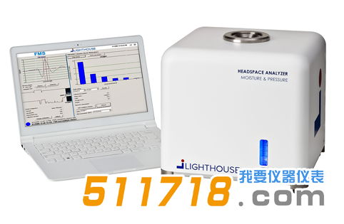 LIGHTHOUSE FMS-水活度頂空分析儀.png LIGHTHOUSE FMS-水活度頂空分析儀.png