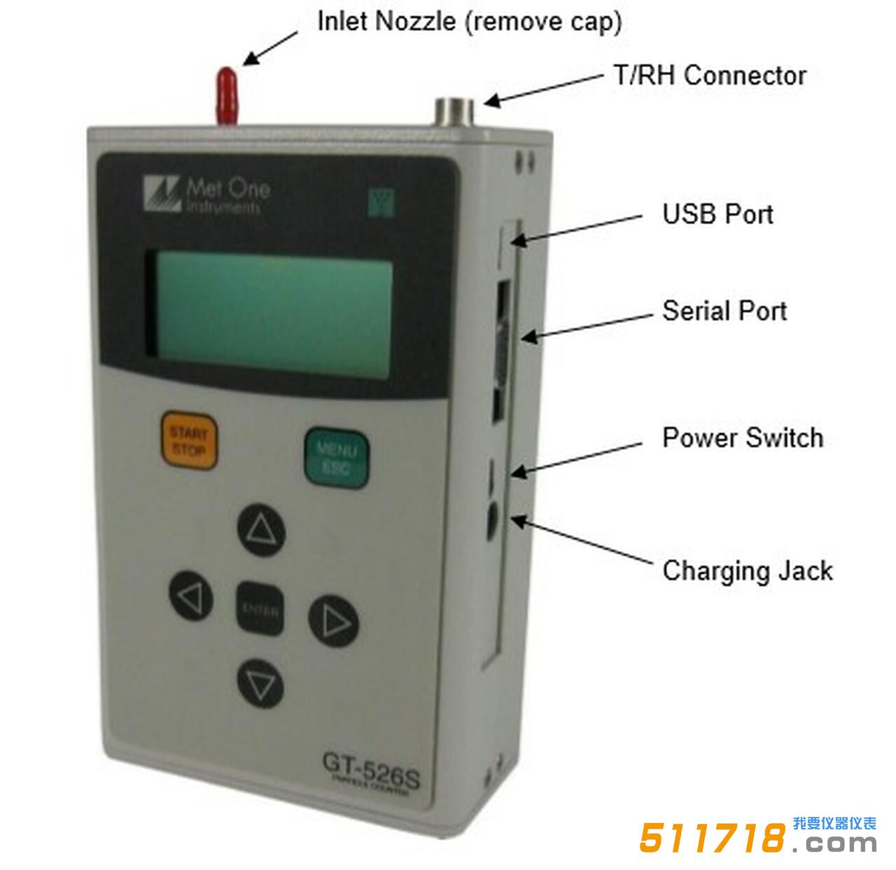 Metone GT-526S粒子計數器.jpg