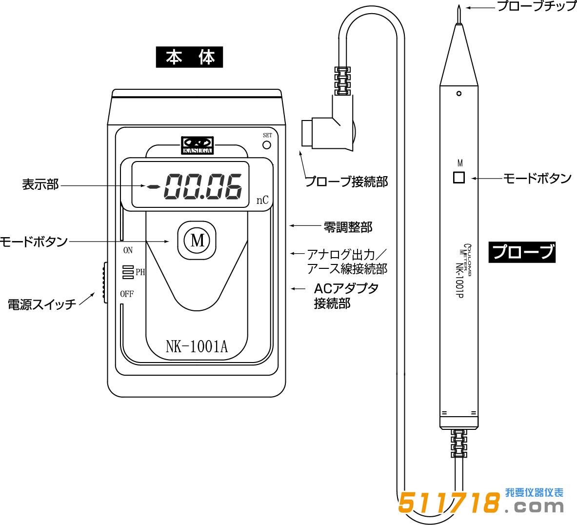 日本KASUGA春日NK-1001A庫侖計.jpg 日本KASUGA春日NK-1001A庫侖計.jpg
