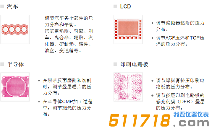 1645522025795598.png 日本富士 LLW超低壓感壓紙應用.png