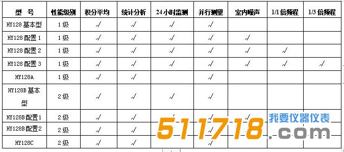 1686642770545636.jpg HY128系列.jpg